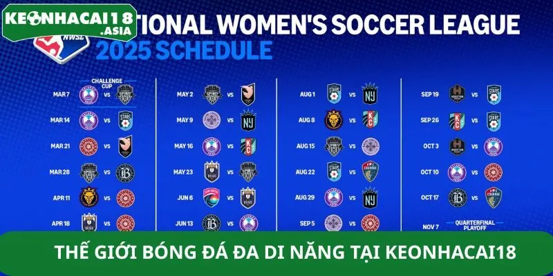 Thế giới bóng đá đa di năng tại keonhacai18